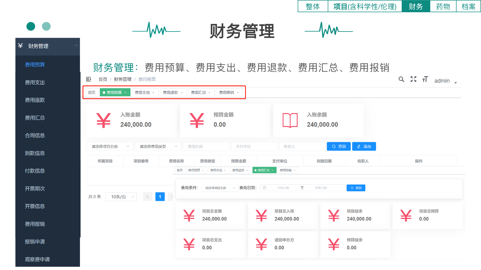 德派CTMS临床试验项目预算收支与财务管理界面