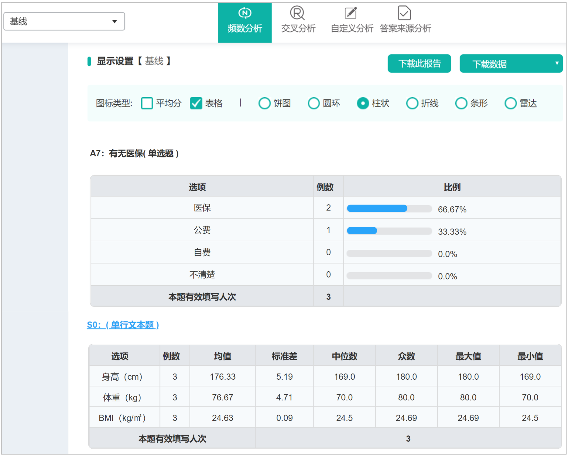 德派临床科研数据库EDC研究数据频数统计分析界面